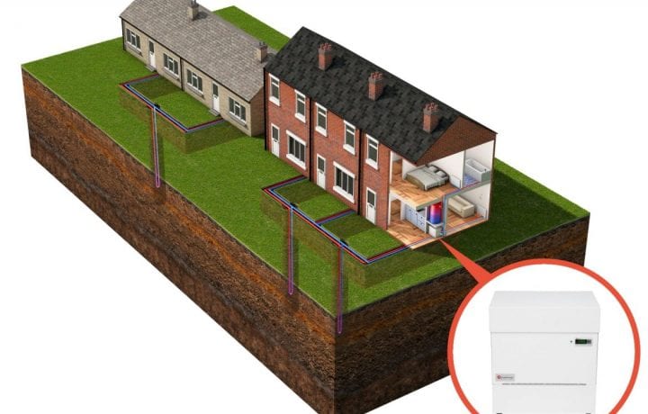 Shared Ground Loop Array Kensa Shoebox ground source heat pump in housing