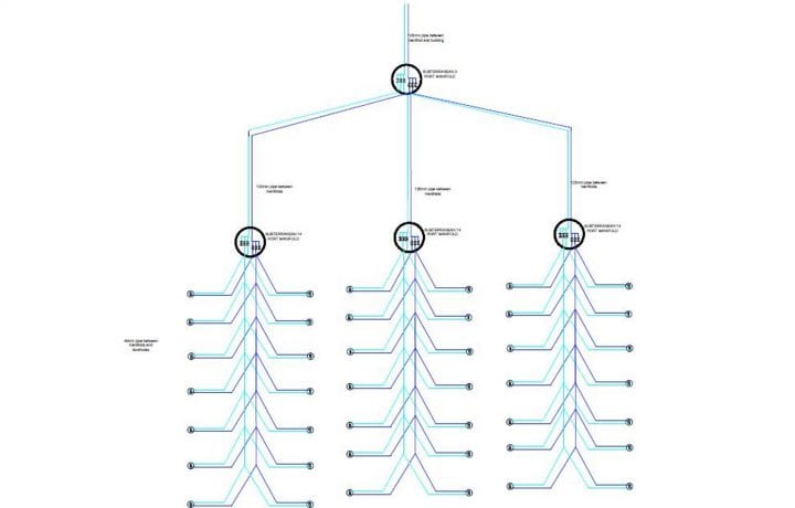 Ground Source Review: Stakeford Depot & Riverside Centre -Ground Source Heat Pump Borehole Ground Array Configuration