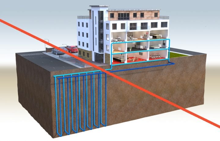 Split ownership shared ground loop array district ground source heat pumps - red line