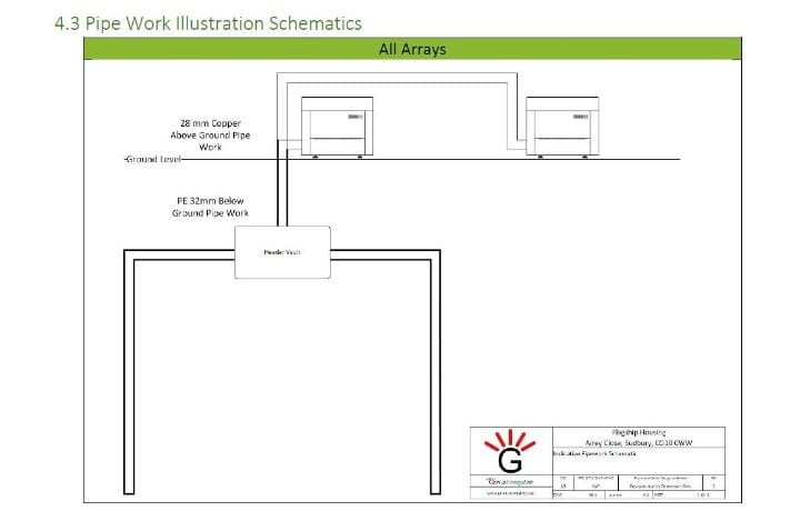 Ground Source Review: Airey Close, Flagship - Kensa Contracting, Diagram