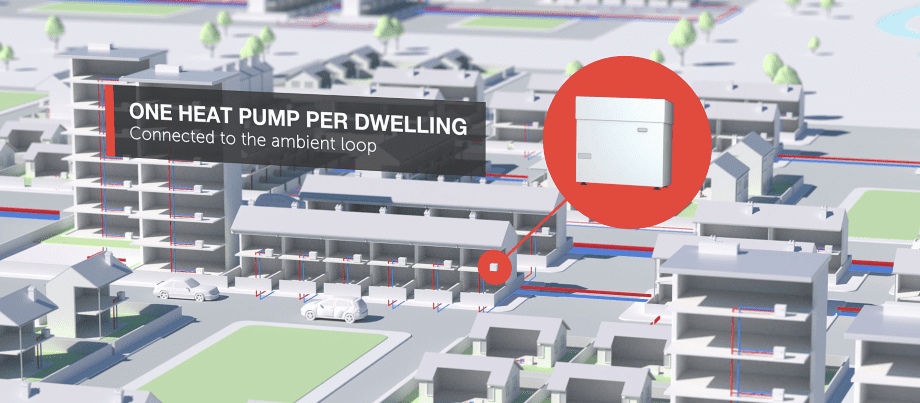 Community Heating Ground Source Heat Pumps CROP