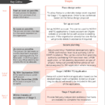 rhi tg factsheet